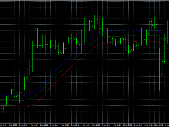 图片[7]-Mql5官网 AIS Adaptive Trend Smoothing 外汇EA-EA侦探社 - 全球领先的MQL5官网外汇EA机器人MT4自动化交易EA资源免费分享网站