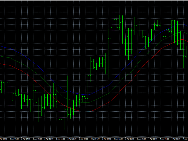 图片[8]-Mql5官网 AIS Adaptive Trend Smoothing 外汇EA-EA侦探社 - 全球领先的MQL5官网外汇EA机器人MT4自动化交易EA资源免费分享网站