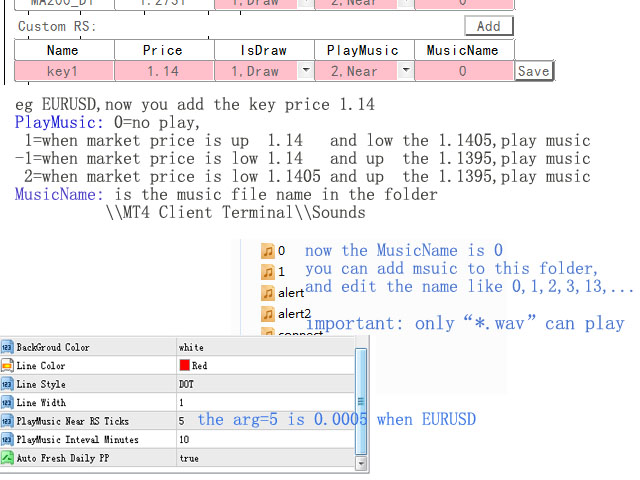 图片[4]-Mql5官网 Support and Resistance Custom 外汇EA-EA侦探社 - 全球领先的MQL5官网外汇EA机器人MT4自动化交易EA资源免费分享网站