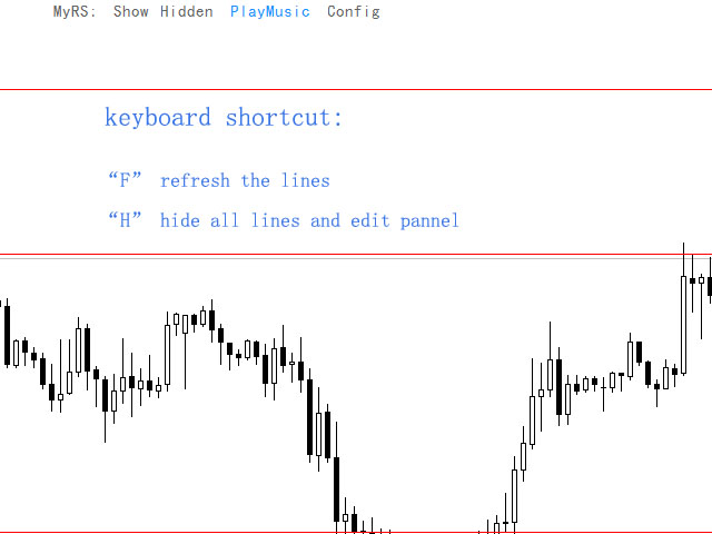 图片[5]-Mql5官网 Support and Resistance Custom 外汇EA-EA侦探社 - 全球领先的MQL5官网外汇EA机器人MT4自动化交易EA资源免费分享网站