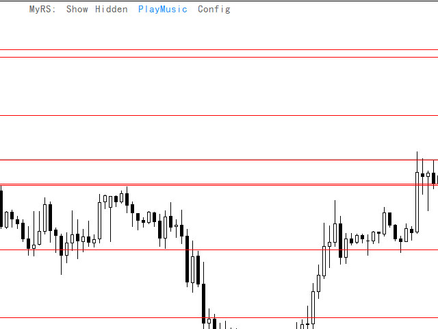 图片[6]-Mql5官网 Support and Resistance Custom 外汇EA-EA侦探社 - 全球领先的MQL5官网外汇EA机器人MT4自动化交易EA资源免费分享网站