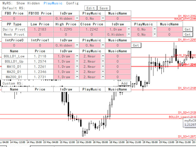 图片[7]-Mql5官网 Support and Resistance Custom 外汇EA-EA侦探社 - 全球领先的MQL5官网外汇EA机器人MT4自动化交易EA资源免费分享网站