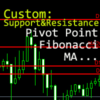 Mql5官网 Support and Resistance Custom 外汇EA-EA侦探社 - 全球领先的MQL5官网外汇EA机器人MT4自动化交易EA资源免费分享网站