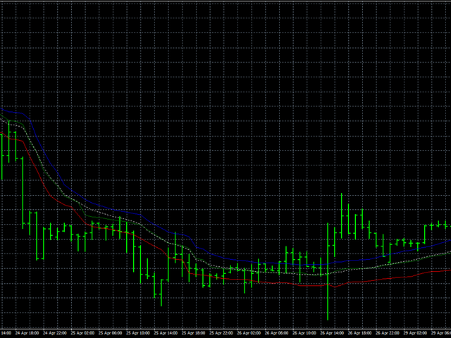 图片[1]-Mql5官网 AIS Adaptive Nonlinear Smoothing 外汇EA-EA侦探社 - 全球领先的MQL5官网外汇EA机器人MT4自动化交易EA资源免费分享网站
