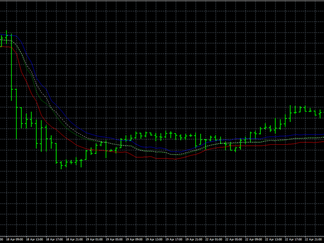 图片[2]-Mql5官网 AIS Adaptive Nonlinear Smoothing 外汇EA-EA侦探社 - 全球领先的MQL5官网外汇EA机器人MT4自动化交易EA资源免费分享网站