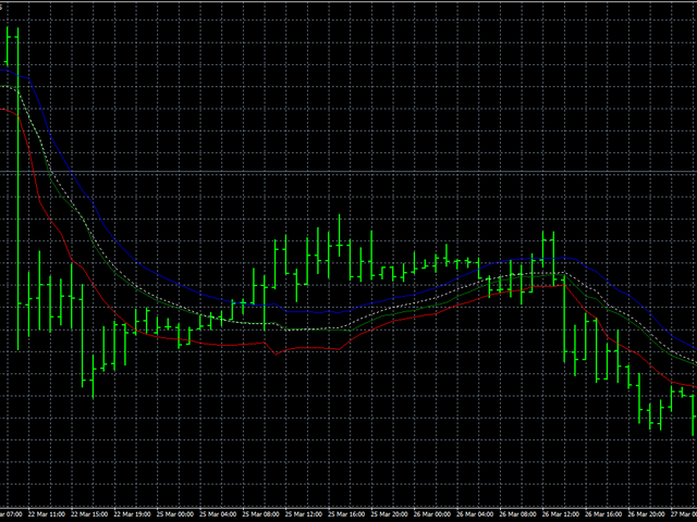 图片[4]-Mql5官网 AIS Adaptive Nonlinear Smoothing 外汇EA-EA侦探社 - 全球领先的MQL5官网外汇EA机器人MT4自动化交易EA资源免费分享网站