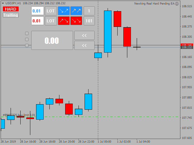 图片[1]-Mql5官网 Newking Real Hard Pending EA 外汇EA-EA侦探社 - 全球领先的MQL5官网外汇EA机器人MT4自动化交易EA资源免费分享网站