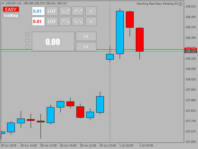 图片[1]-Mql5官网 Newking Real Easy Pending EA 外汇EA-EA侦探社 - 全球领先的MQL5官网外汇EA机器人MT4自动化交易EA资源免费分享网站