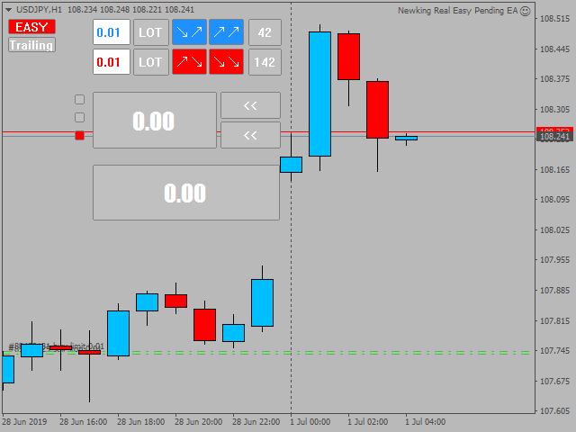 图片[3]-Mql5官网 Newking Real Easy Pending EA 外汇EA-EA侦探社 - 全球领先的MQL5官网外汇EA机器人MT4自动化交易EA资源免费分享网站