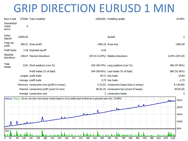 图片[9]-Mql5官网 Curiosity 5 The Snake 外汇EA-EA侦探社 - 全球领先的MQL5官网外汇EA机器人MT4自动化交易EA资源免费分享网站