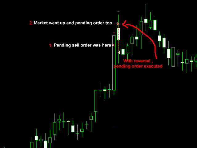 图片[1]-Mql5官网 Fast Scalper 外汇EA-EA侦探社 - 全球领先的MQL5官网外汇EA机器人MT4自动化交易EA资源免费分享网站