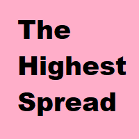 Mql5官网 The Highgest Spread 外汇EA-EA侦探社 - 全球领先的MQL5官网外汇EA机器人MT4自动化交易EA资源免费分享网站