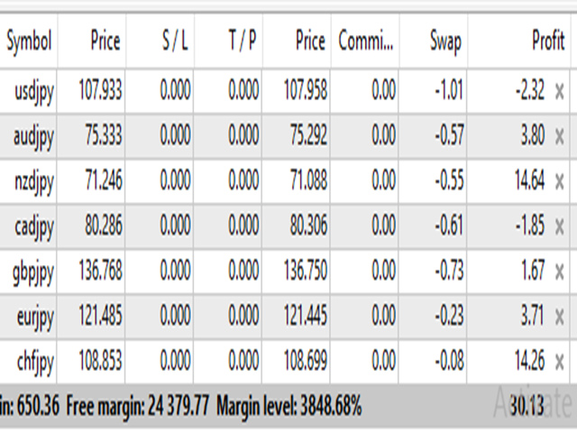 图片[9]-Mql5官网 OPGTS Currency Strength Meter 外汇EA-EA侦探社 - 全球领先的MQL5官网外汇EA机器人MT4自动化交易EA资源免费分享网站