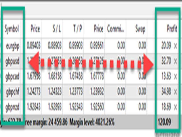 图片[6]-Mql5官网 Mini Currency Strength Meter 外汇EA-EA侦探社 - 全球领先的MQL5官网外汇EA机器人MT4自动化交易EA资源免费分享网站