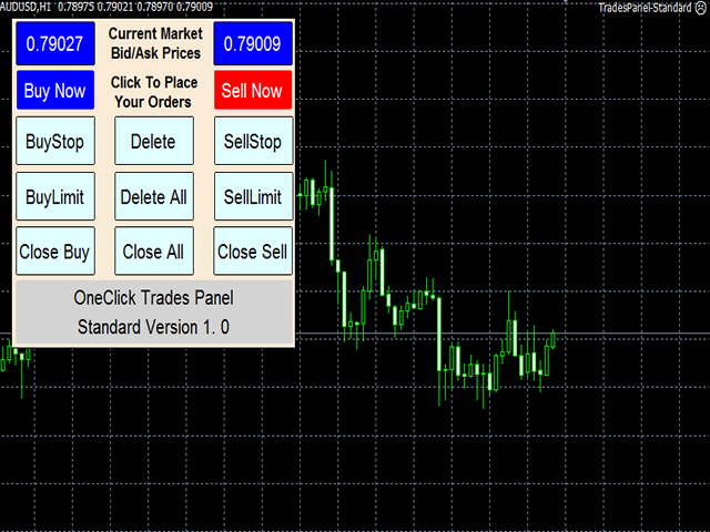 图片[1]-Mql5官网 One Click Trades Panel Standard 外汇EA-EA侦探社 - 全球领先的MQL5官网外汇EA机器人MT4自动化交易EA资源免费分享网站
