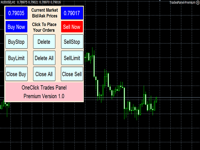 图片[1]-Mql5官网 One Click Trades Panel Premium 外汇EA-EA侦探社 - 全球领先的MQL5官网外汇EA机器人MT4自动化交易EA资源免费分享网站