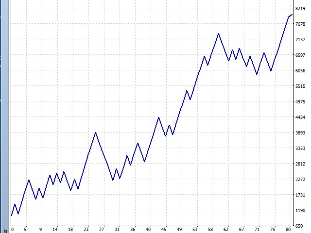 图片[1]-Mql5官网 HMA Trend Expert 外汇EA-EA侦探社 - 全球领先的MQL5官网外汇EA机器人MT4自动化交易EA资源免费分享网站