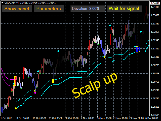 图片[3]-Mql5官网 Pro Scalping System 外汇EA-EA侦探社 - 全球领先的MQL5官网外汇EA机器人MT4自动化交易EA资源免费分享网站