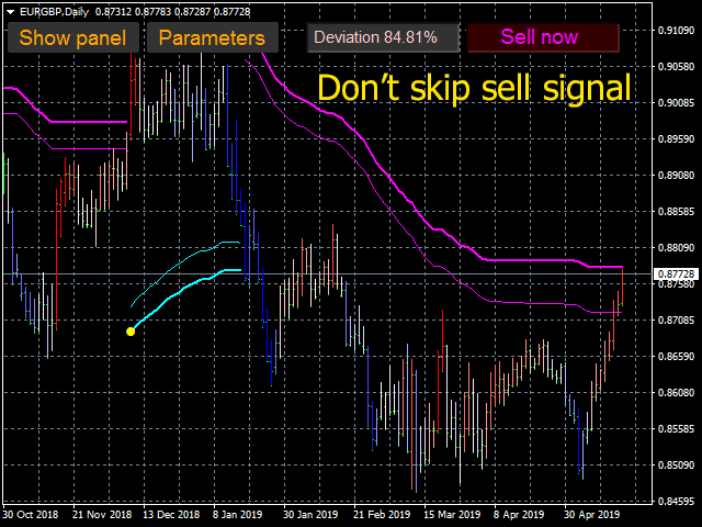 图片[6]-Mql5官网 Pro Scalping System 外汇EA-EA侦探社 - 全球领先的MQL5官网外汇EA机器人MT4自动化交易EA资源免费分享网站