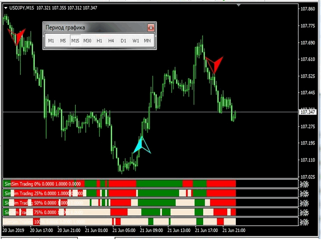 图片[4]-Mql5官网 SimSim Histogram open up or down 外汇EA-EA侦探社 - 全球领先的MQL5官网外汇EA机器人MT4自动化交易EA资源免费分享网站