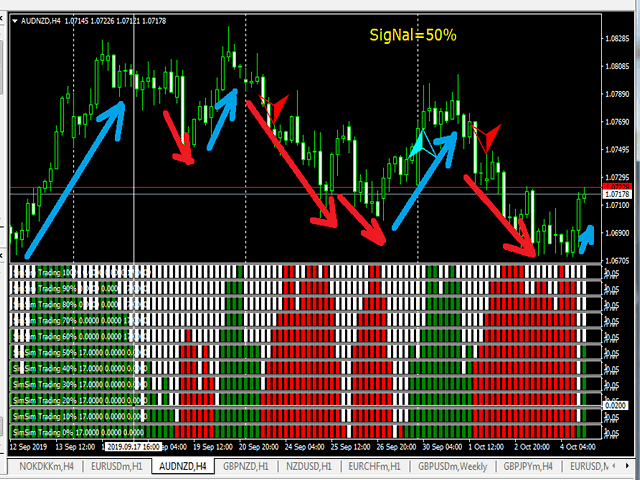 图片[10]-Mql5官网 SimSim Histogram open up or down 外汇EA-EA侦探社 - 全球领先的MQL5官网外汇EA机器人MT4自动化交易EA资源免费分享网站
