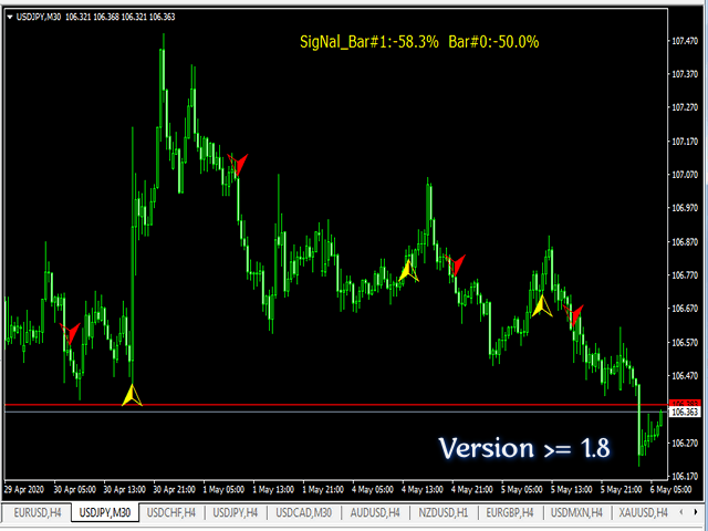 图片[7]-Mql5官网 SimSim arrow open up or down 外汇EA-EA侦探社 - 全球领先的MQL5官网外汇EA机器人MT4自动化交易EA资源免费分享网站