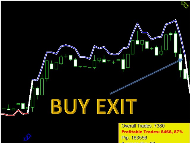 图片[3]-Mql5官网 Mars 5 The Snake 外汇EA-EA侦探社 - 全球领先的MQL5官网外汇EA机器人MT4自动化交易EA资源免费分享网站