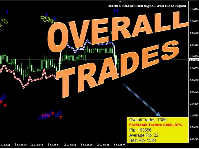 图片[7]-Mql5官网 Mars 5 The Snake 外汇EA-EA侦探社 - 全球领先的MQL5官网外汇EA机器人MT4自动化交易EA资源免费分享网站