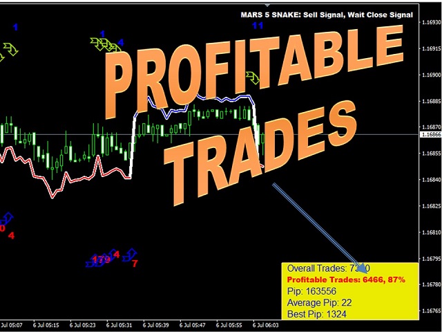 图片[8]-Mql5官网 Mars 5 The Snake 外汇EA-EA侦探社 - 全球领先的MQL5官网外汇EA机器人MT4自动化交易EA资源免费分享网站