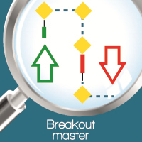 Mql5官网 Breakout master TTT 外汇EA-EA侦探社 - 全球领先的MQL5官网外汇EA机器人MT4自动化交易EA资源免费分享网站