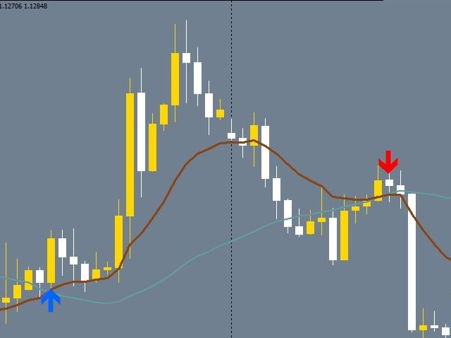 图片[1]-Mql5官网 Indicatore FXCOS H4 外汇EA-EA侦探社 - 全球领先的MQL5官网外汇EA机器人MT4自动化交易EA资源免费分享网站