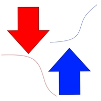 Mql5官网 Indicatore FXCOS H4 外汇EA-EA侦探社 - 全球领先的MQL5官网外汇EA机器人MT4自动化交易EA资源免费分享网站