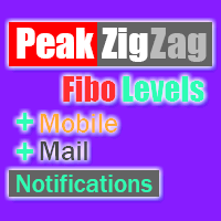 Mql5官网 Cyberdev Peak ZigZag MT4 外汇EA-EA侦探社 - 全球领先的MQL5官网外汇EA机器人MT4自动化交易EA资源免费分享网站