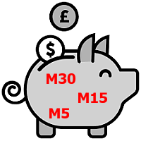 Mql5官网 Multi Timeframe Euro Trader 外汇EA-EA侦探社 - 全球领先的MQL5官网外汇EA机器人MT4自动化交易EA资源免费分享网站