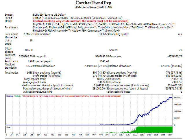 图片[3]-Mql5官网 Catcher trend exp 外汇EA-EA侦探社 - 全球领先的MQL5官网外汇EA机器人MT4自动化交易EA资源免费分享网站