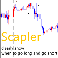 Mql5官网 Scapler 外汇EA-EA侦探社 - 全球领先的MQL5官网外汇EA机器人MT4自动化交易EA资源免费分享网站