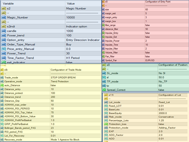 图片[2]-Mql5官网 Curiosity 4 Trend Colors EA 外汇EA-EA侦探社 - 全球领先的MQL5官网外汇EA机器人MT4自动化交易EA资源免费分享网站