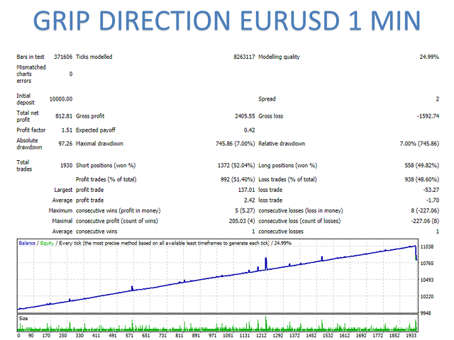 图片[8]-Mql5官网 Curiosity 4 Trend Colors EA 外汇EA-EA侦探社 - 全球领先的MQL5官网外汇EA机器人MT4自动化交易EA资源免费分享网站