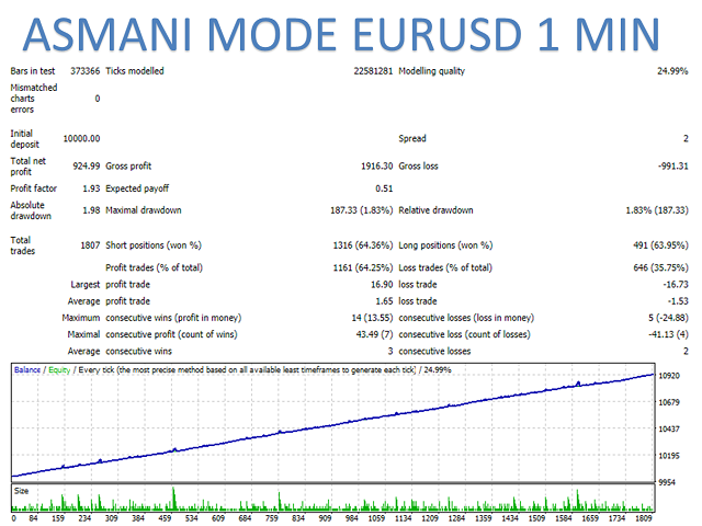 图片[10]-Mql5官网 Curiosity 4 Trend Colors EA 外汇EA-EA侦探社 - 全球领先的MQL5官网外汇EA机器人MT4自动化交易EA资源免费分享网站