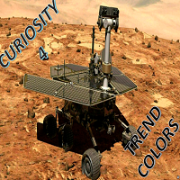 Mql5官网 Curiosity 4 Trend Colors EA 外汇EA-EA侦探社 - 全球领先的MQL5官网外汇EA机器人MT4自动化交易EA资源免费分享网站
