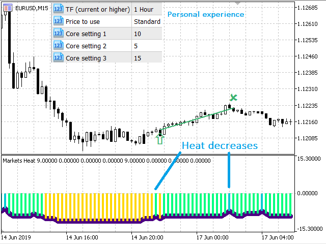 图片[11]-Mql5官网 Markets Heat 外汇EA-EA侦探社 - 全球领先的MQL5官网外汇EA机器人MT4自动化交易EA资源免费分享网站