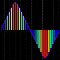 Mql5官网 Markets Heat 外汇EA-EA侦探社 - 全球领先的MQL5官网外汇EA机器人MT4自动化交易EA资源免费分享网站