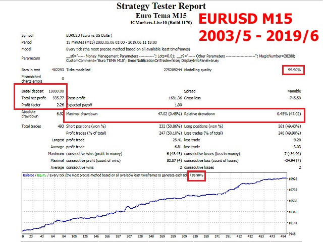 图片[1]-m-EA侦探社 - 全球领先的MQL5官网外汇EA机器人MT4自动化交易EA资源免费分享网站