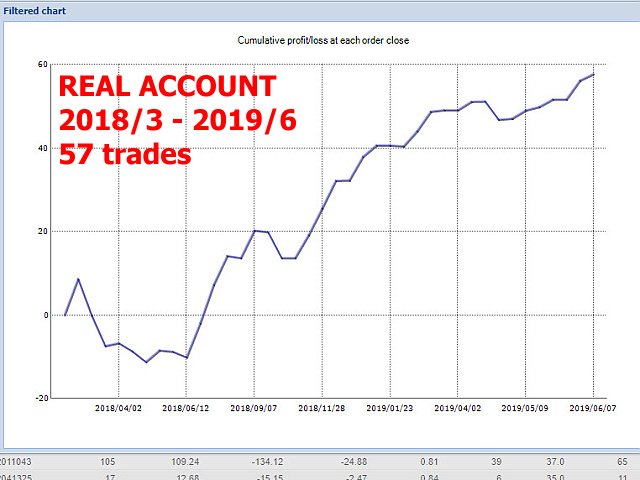 图片[2]-m-EA侦探社 - 全球领先的MQL5官网外汇EA机器人MT4自动化交易EA资源免费分享网站