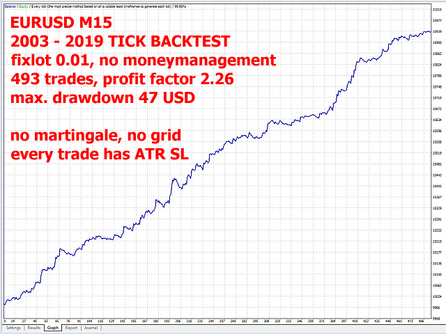 图片[3]-m-EA侦探社 - 全球领先的MQL5官网外汇EA机器人MT4自动化交易EA资源免费分享网站