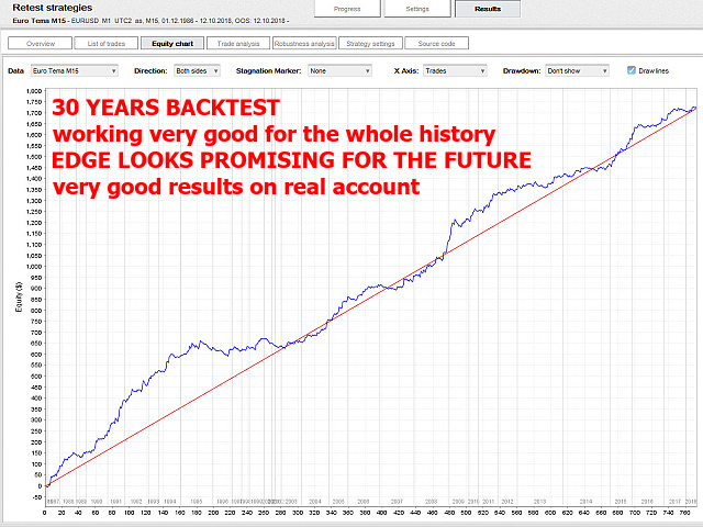 图片[4]-m-EA侦探社 - 全球领先的MQL5官网外汇EA机器人MT4自动化交易EA资源免费分享网站