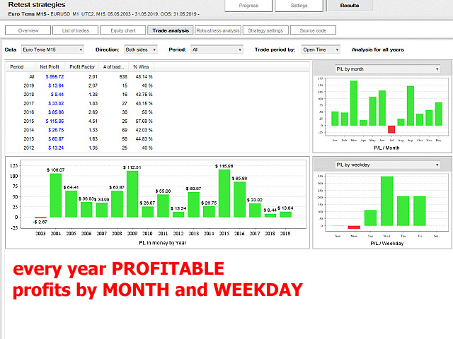 图片[5]-m-EA侦探社 - 全球领先的MQL5官网外汇EA机器人MT4自动化交易EA资源免费分享网站