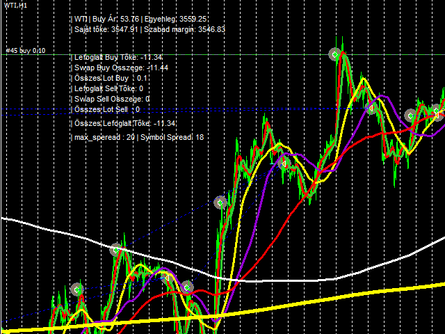图片[1]-Mql5官网 Manual and EA trade and MA trend 外汇EA-EA侦探社 - 全球领先的MQL5官网外汇EA机器人MT4自动化交易EA资源免费分享网站