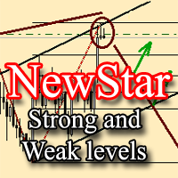 Mql5官网 NewStar 外汇EA-EA侦探社 - 全球领先的MQL5官网外汇EA机器人MT4自动化交易EA资源免费分享网站