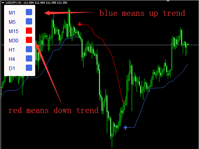 图片[1]-Mql5官网 Niubility Trend 外汇EA-EA侦探社 - 全球领先的MQL5官网外汇EA机器人MT4自动化交易EA资源免费分享网站